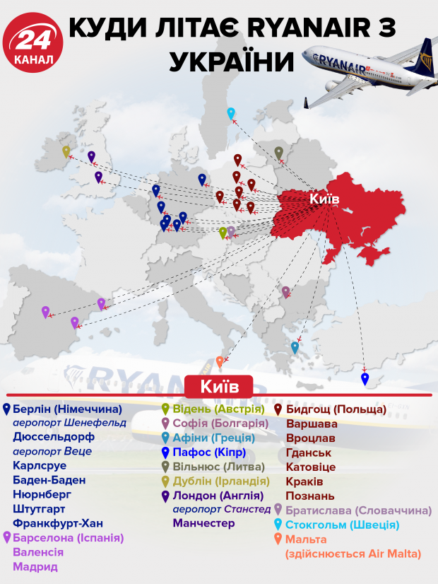 ​Куди літає Ryanair з України 