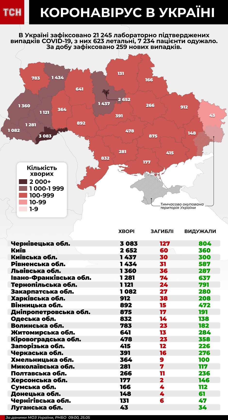 коронавірус в Україні, інфографіка 25 травня