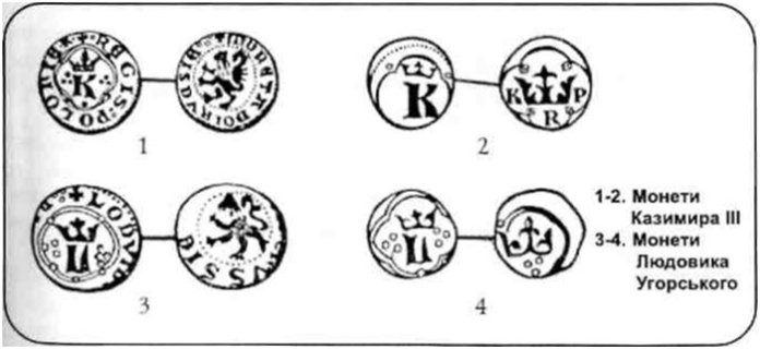 Історія львівських монет