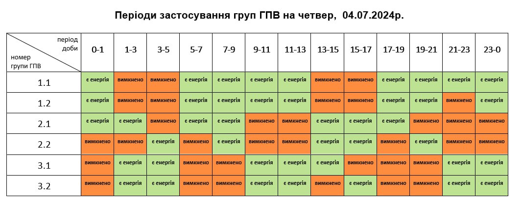 Графики отключения света во Львове 4 июля
